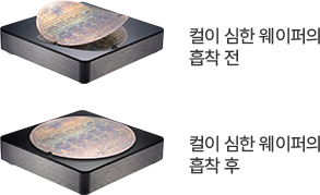 웨이퍼척 wafer chuck 백그라인딩 척 Back grinding chuck