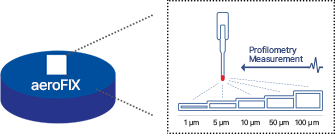 웨이퍼 진공척 Wafer vacuum chuck 폴리싱 연마척 Polishing chuck 베큠척 Vacuum Chuck SiC Wafer Chuck